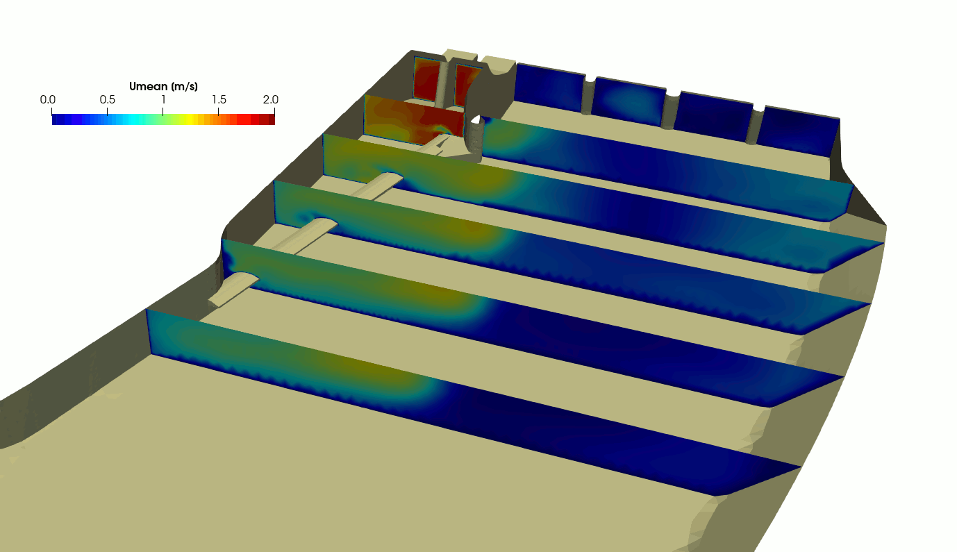 Flow velocities and streamlines upstream of the HPP MBR simulated with OpenFOAM
