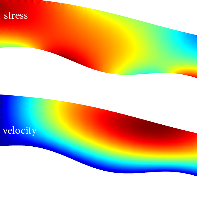 Enlarged view: Two-dimensional slice depicting stress (top) and velocity (bottom) distribution in flowing ice over complex topography.