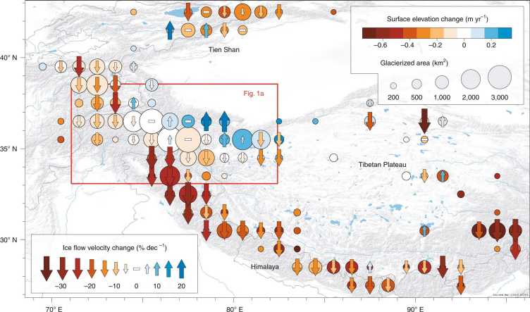 In the red rectangular area, known as the Karakoram, glaciers experienced stability or mass gain in the last decades. The goal of the project is to disentangle the causes of this singularity. Figure from Farinotti et al. (2020). 